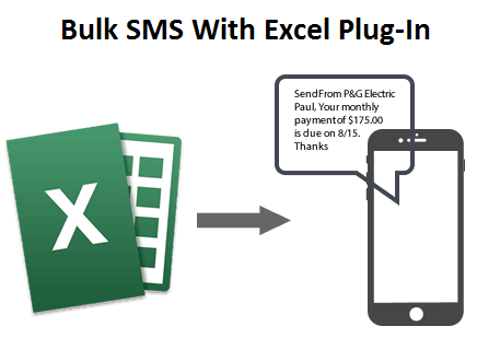 Excel-toSMS