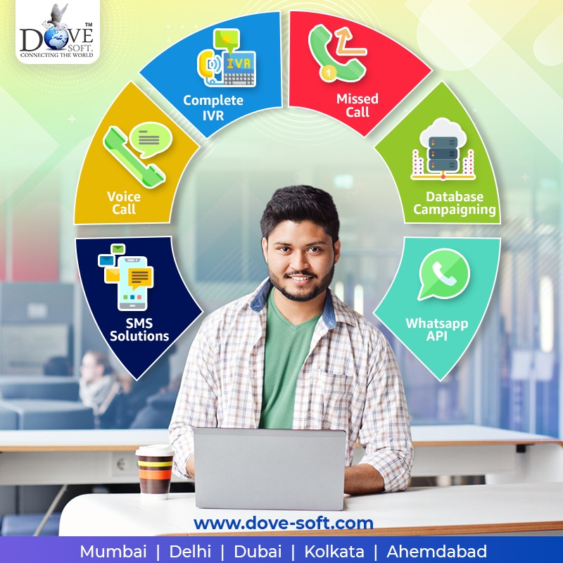 Importance of Bulk SMS for All Types of&nbsp;Businesses